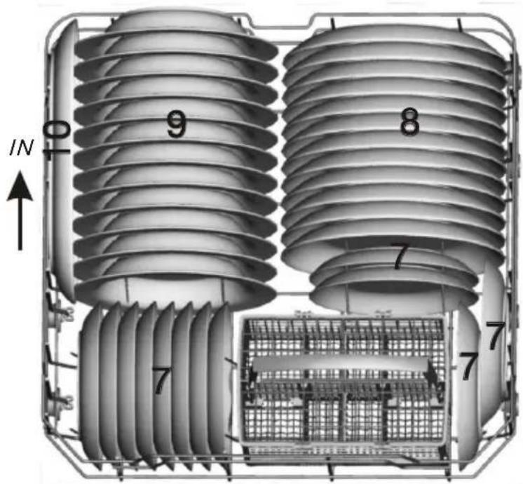 ETNA VWV549WIT - Dimensions d'encastrement - 3