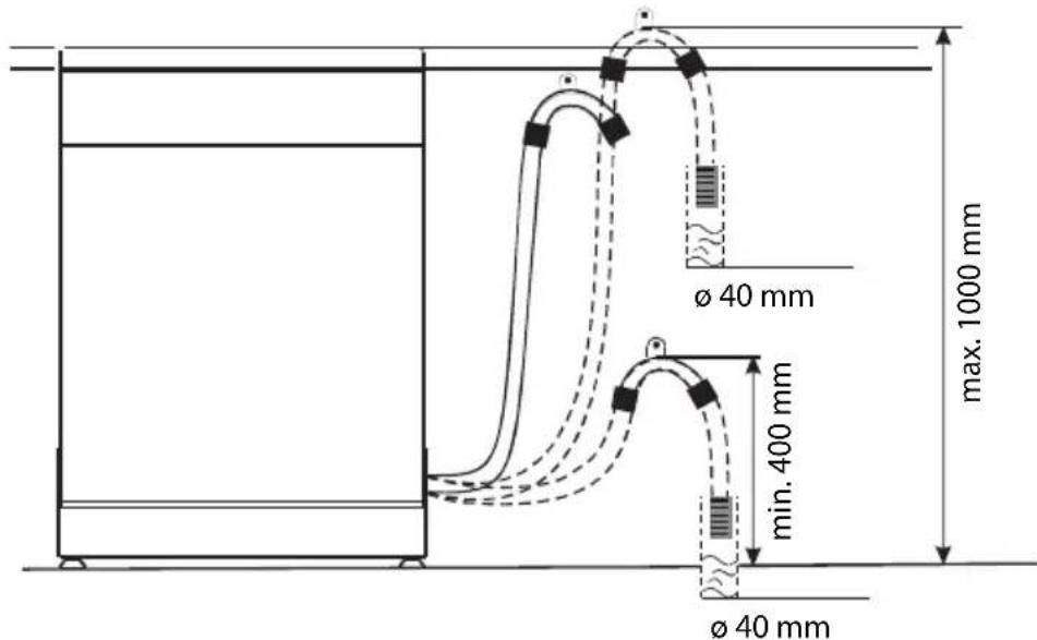 ETNA VWV549WIT - Drain hose connection - 1