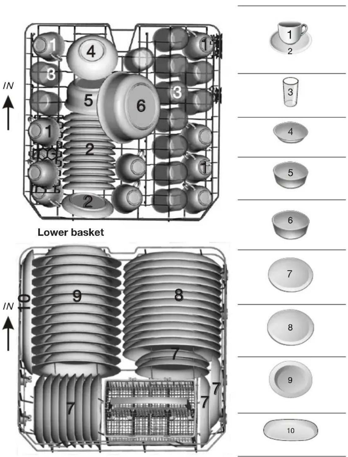 ETNA VWV549WIT - Technical data sheet - 1