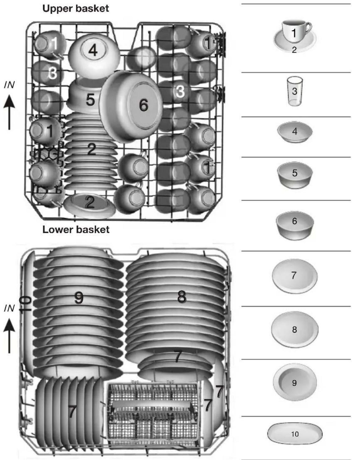 ETNA VW149ZIL - Technical data sheet - 1