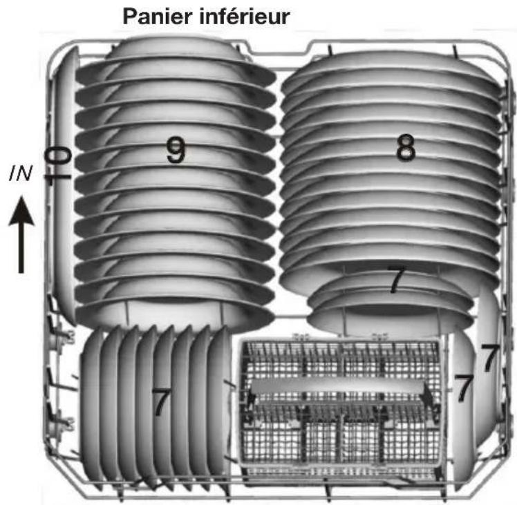 ETNA VW149ZIL - Données techniques - 7