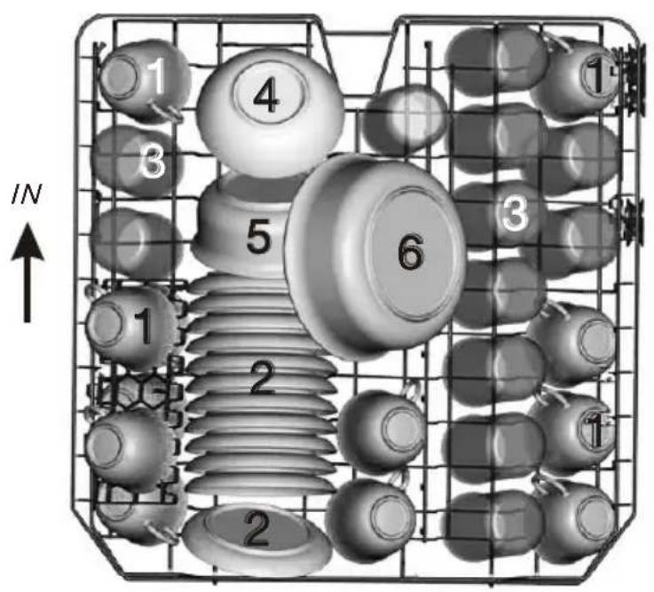 ETNA VW149ZIL - Données techniques - 1
