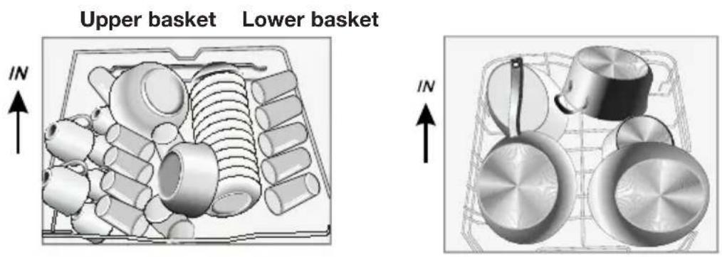 ETNA VW149ZIL - Loading the baskets - 1