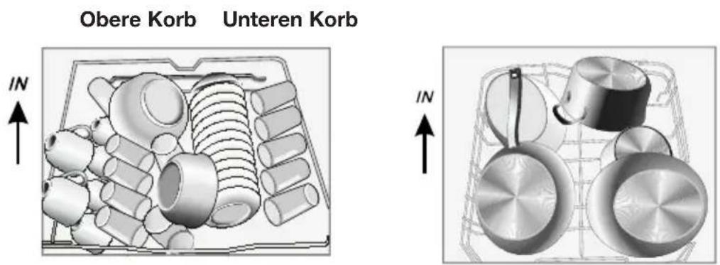 ETNA VW149ZIL - Die Körbe beladen - 1