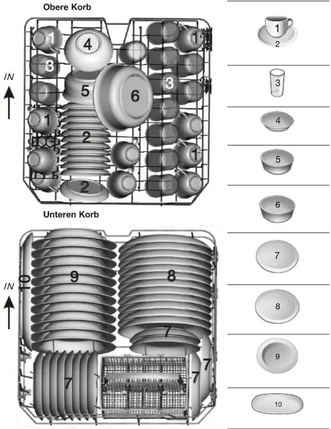 ETNA VW149ZIL - Technische Daten - 1