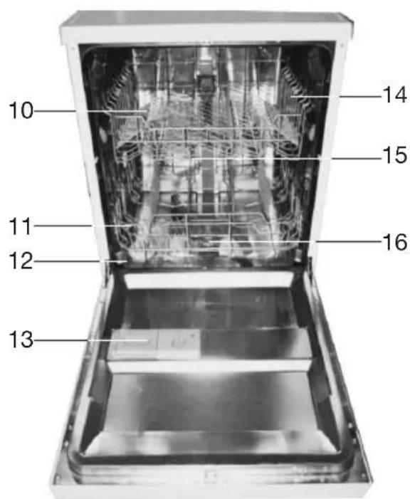 ETNA VW149ZIL - Innenausstattung - 1