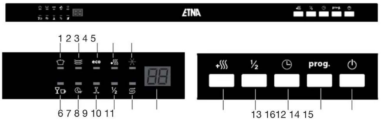 ETNA VW547ZT - Control panel - 1