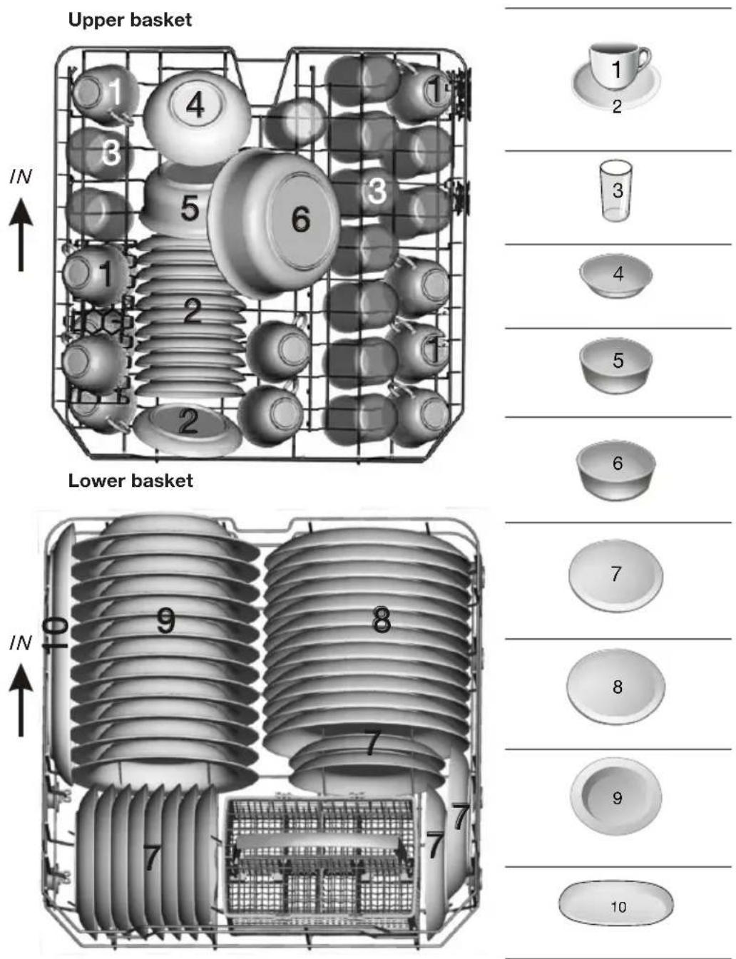 ETNA VW147BRVS - Technical data sheet - 1