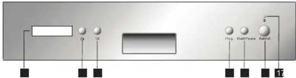 ETNA TI8022RVS - Switching on - 1