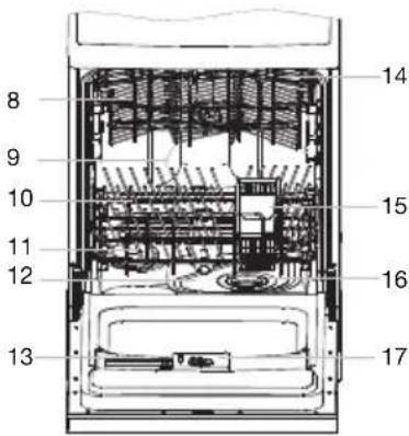 ETNA TI8022RVS - Interior - 1