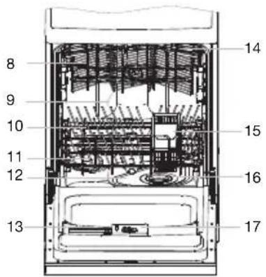 ETNA TI8022RVS - Innenausstattung - 1