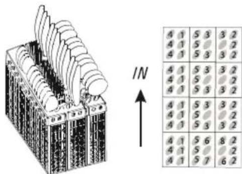 ETNA TI8022RVS - Cutlery basket (loading example) - 1