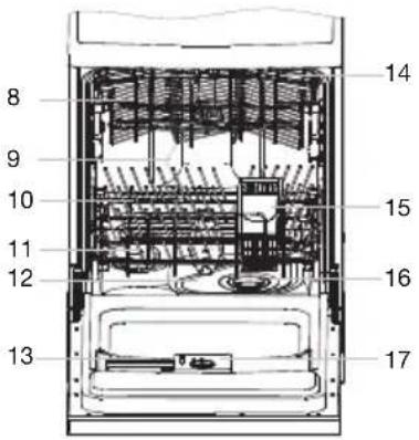 ETNA TI8022RVS - Binnenwerk - 1
