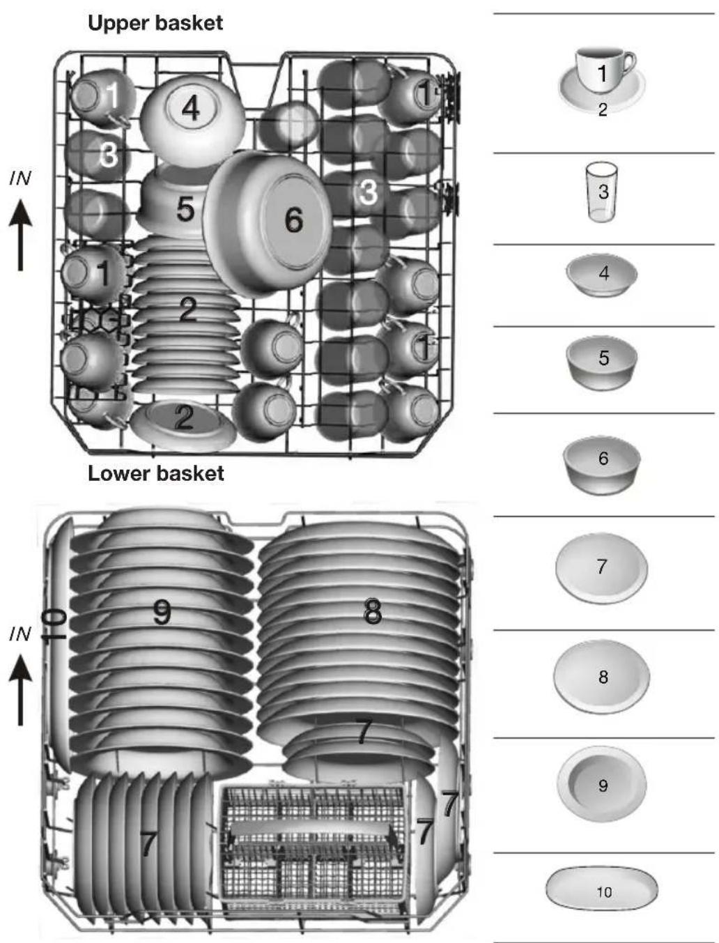 ETNA VW147ZIL - TECHNICAL DATA SHEET - 1