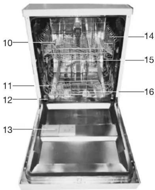 ETNA VW147ZIL - Innenausstattung - 1