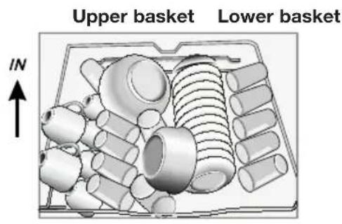 ETNA VW147ZIL - Loading the baskets - 1