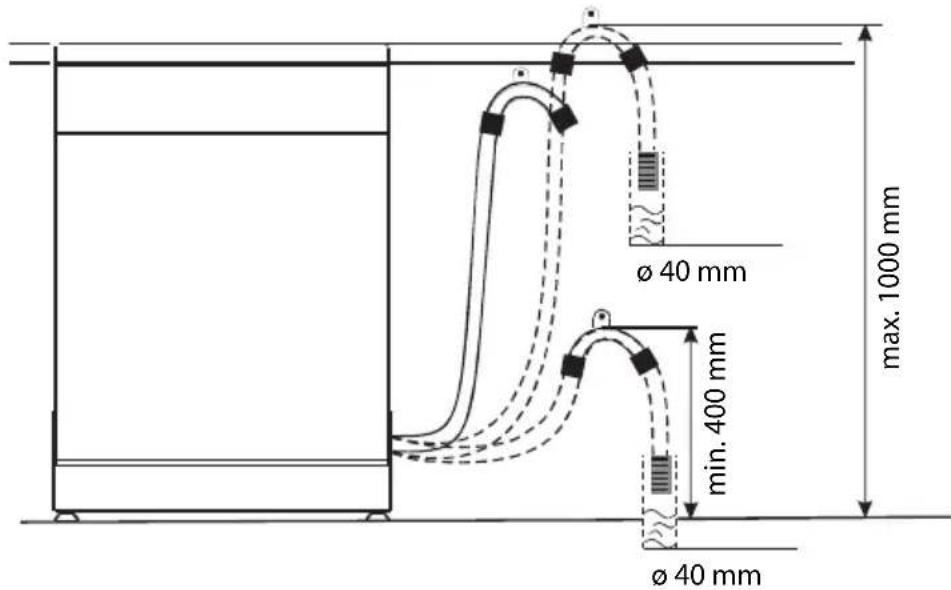 ETNA VWV549ZIL - Drain hose connection - 1