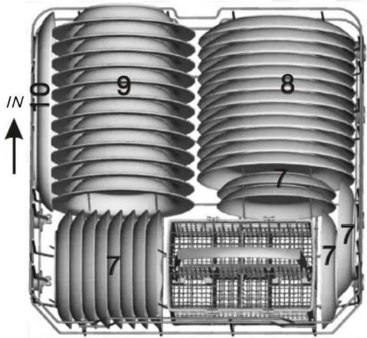 ETNA VWV549ZIL - Spécifications techniques - 2