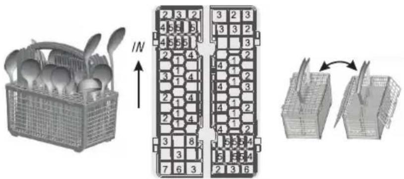 ETNA TFI7002ZT - Cutlery basket (loading example) - 1