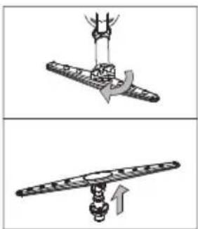 ETNA TFI7002ZT - Cleaning the spray arms - 1