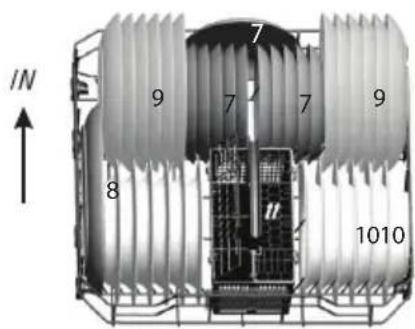 ETNA TFI7002ZT - Tellerhalter herunter klappen - 1