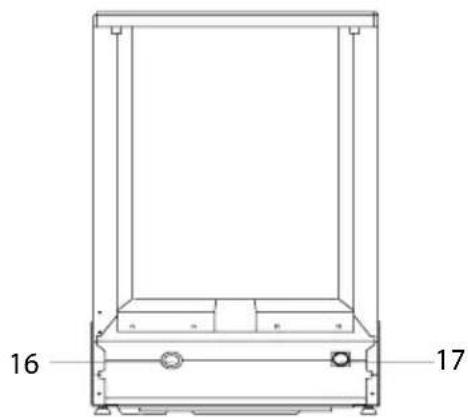 ETNA TFI7002ZT - Control panel - 3