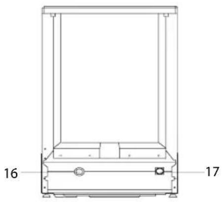 ETNA TFI7002ZT - Panneau de commande - 3