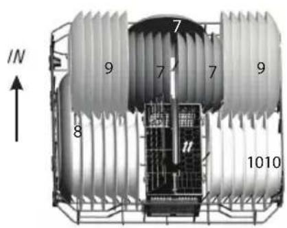 ETNA TFI7002ZT - Folding down the plate racks - 1
