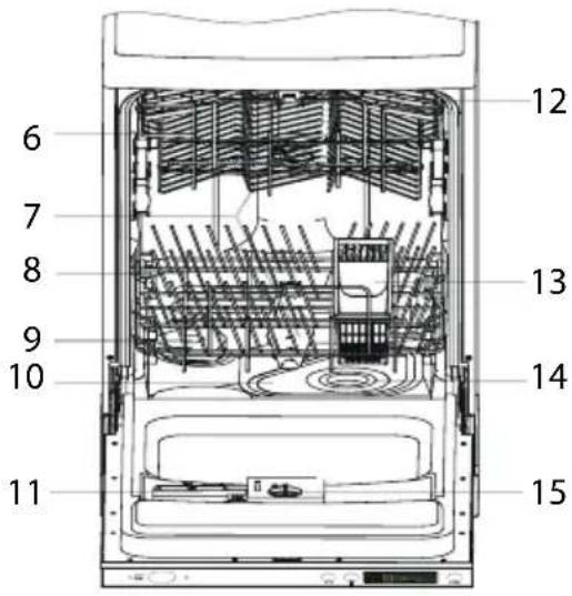 ETNA TFI7002ZT - Bedieningpaneel - 2