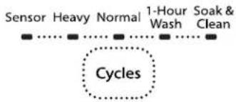 WHIRLPOOL WDT920SADM - Select a Cycle (cycles vary by model) - 1