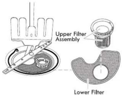 WHIRLPOOL WDT920SADM - Filtration System - 1