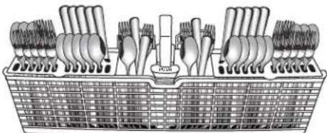 WHIRLPOOL WDT920SADM - Prepare y cargue la lavavajillas - 5