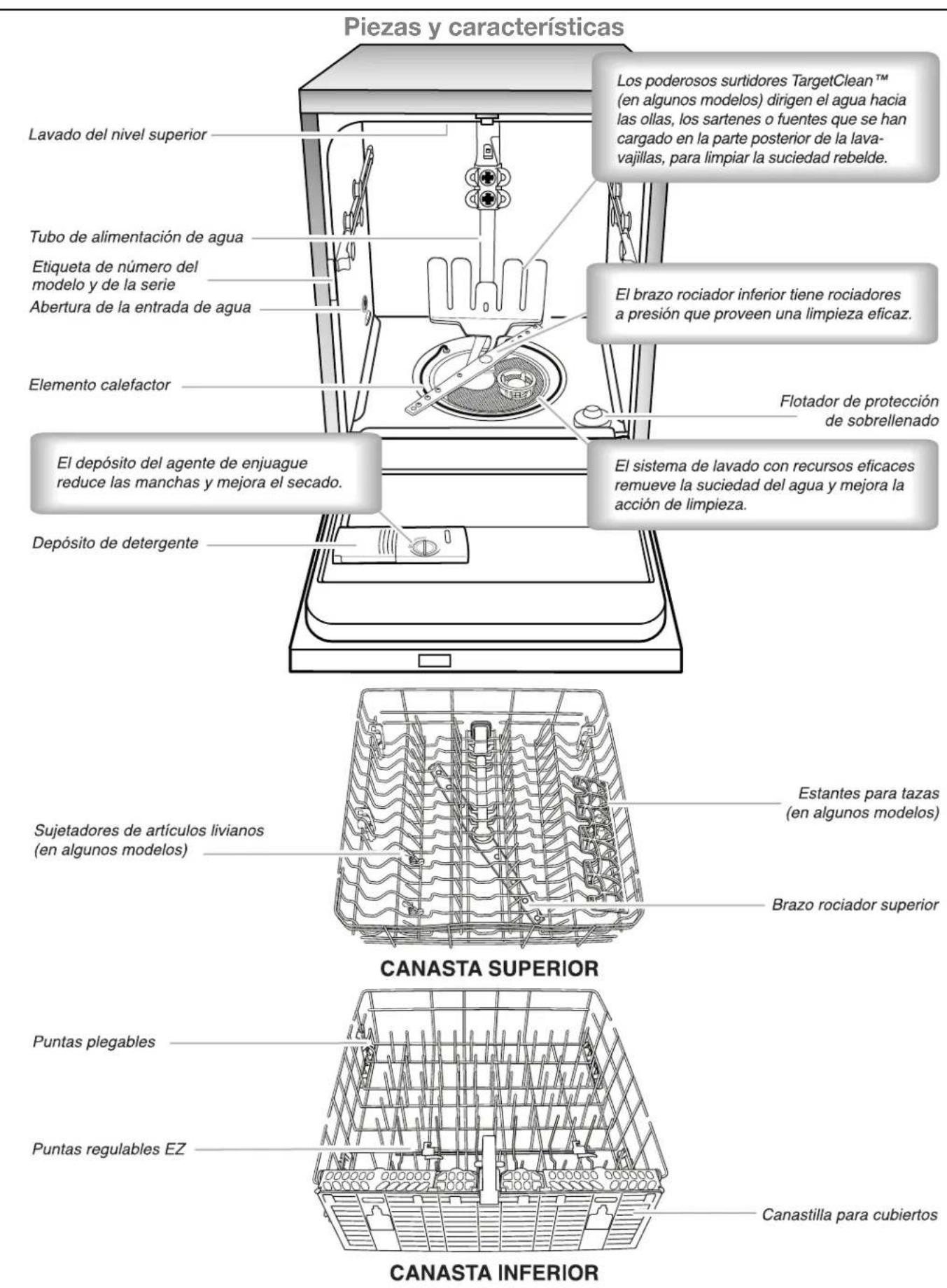 WHIRLPOOL WDT920SADM - Sistema de filtración - 2