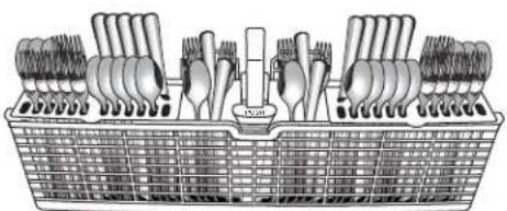 WHIRLPOOL WDT920SADM - Prepare and Load the Dishwasher - 4