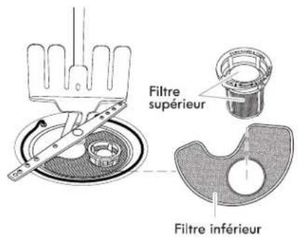 WHIRLPOOL WDT920SADM - Système de filtration - 1