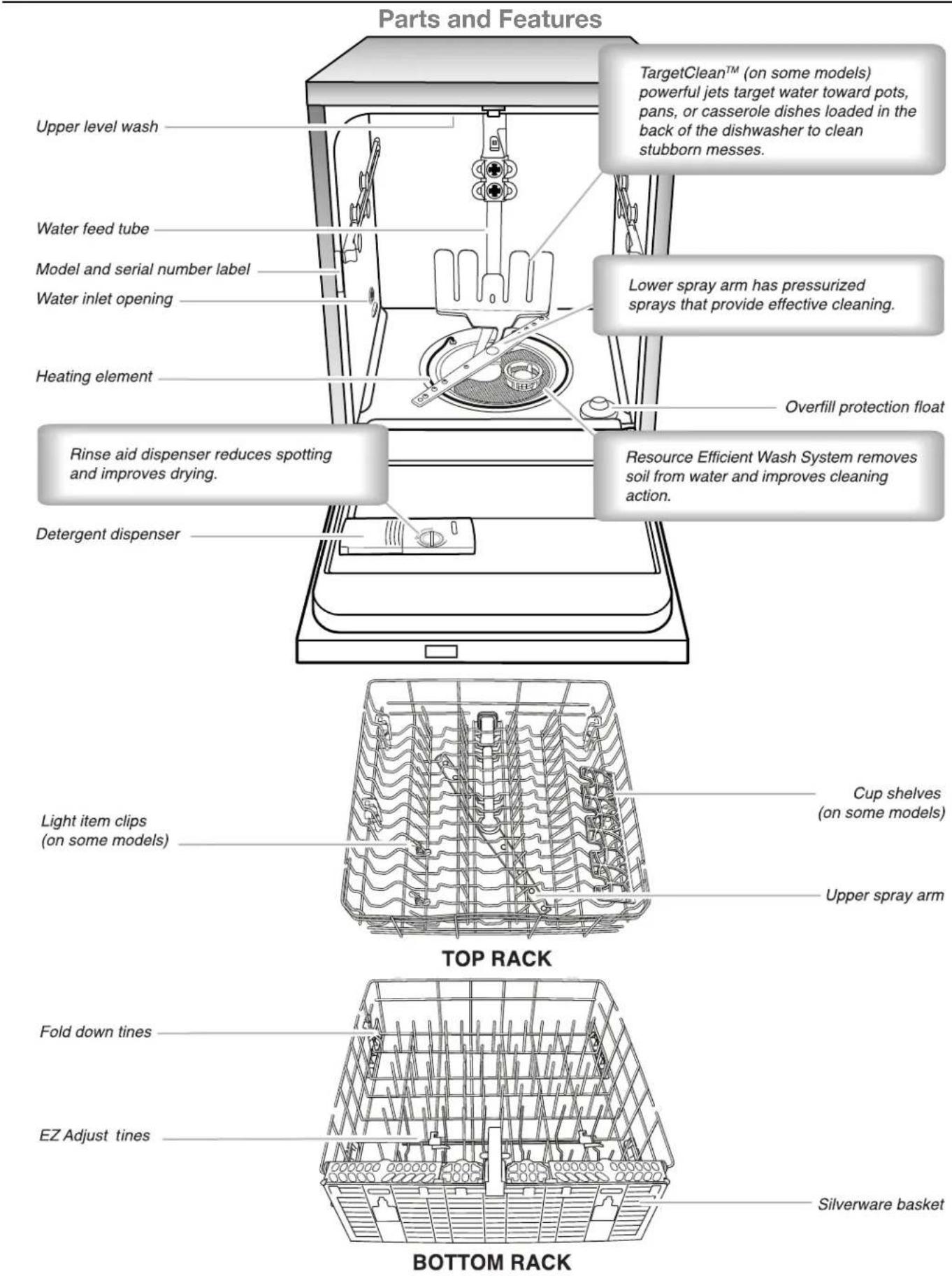 WHIRLPOOL WDT920SADM - Filtration System - 2