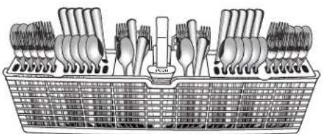 WHIRLPOOL WDT920SADM - Préparation et chargement du lave-vaisselle - 4