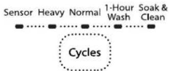 WHIRLPOOL WDT920SADM - Selección un ciclo (los ciclos varian según el Modelo) - 1