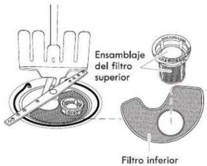 WHIRLPOOL WDT920SADM - Sistema de filtración - 1