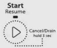 WHIRLPOOL WDT920SADM - CONTROL PROPOSITO COMENTARIOS - 1