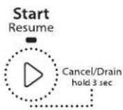 WHIRLPOOL WDT920SADM - Start or Resume a Cycle - 1