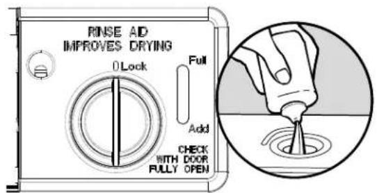 WHIRLPOOL WDT920SADM - Rinse Aid - 1