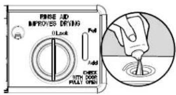 WHIRLPOOL WDF770SAFZ - Agente de enjuague - 1