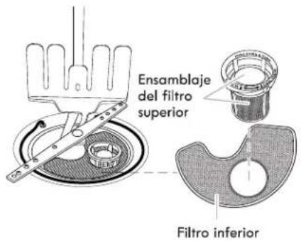 WHIRLPOOL WDF770SAFZ - Sistema de filtración - 1