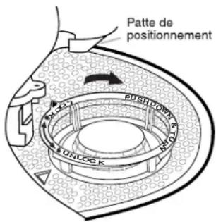 WHIRLPOOL WDF770SAFZ - Instructions de réinstallation du filtré - 2