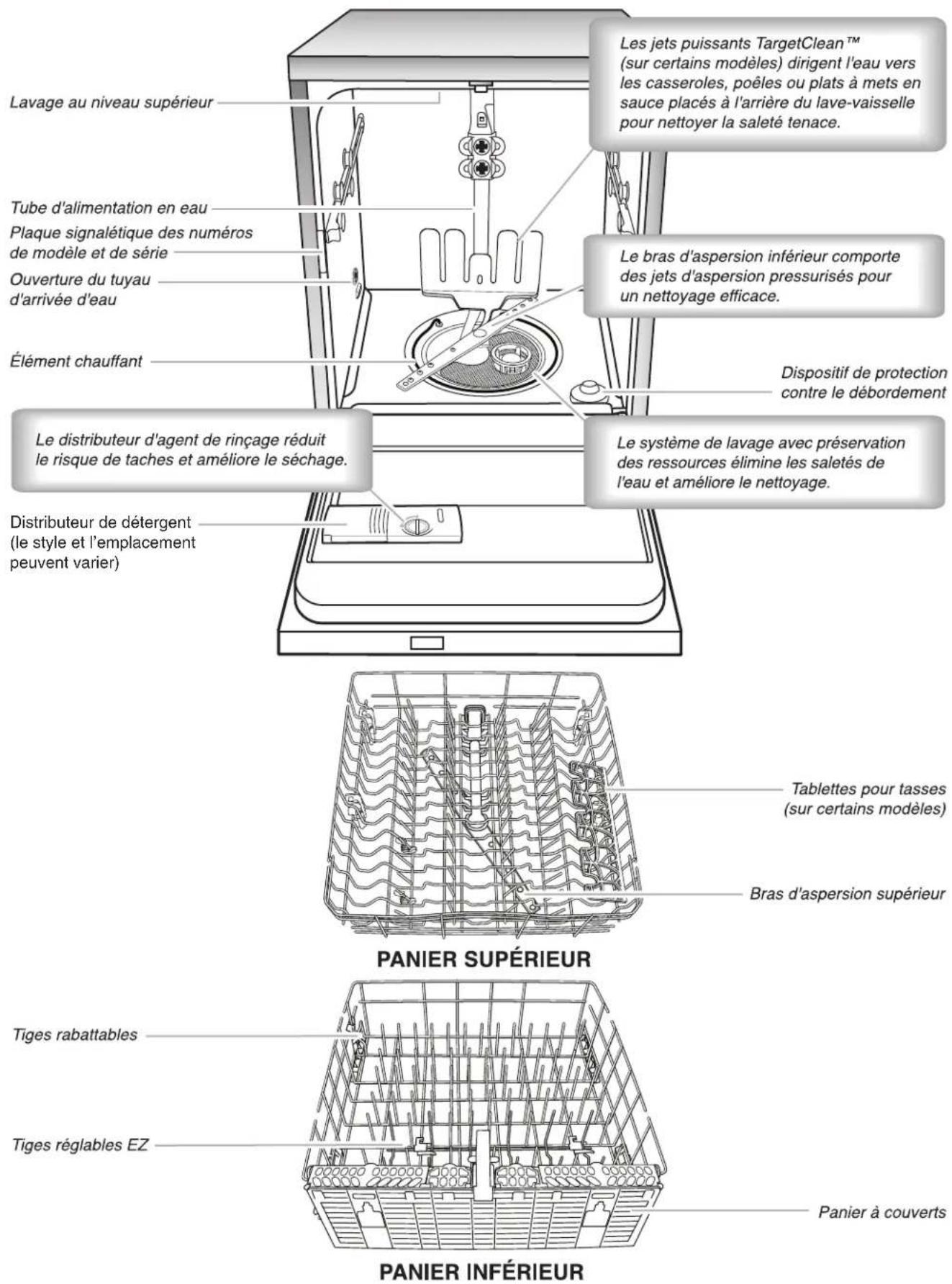 WHIRLPOOL WDF770SAFZ - Système de filtration - 2