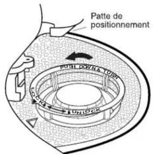 WHIRLPOOL WDF770SAFZ - Instructions de retrait du filtré - 1