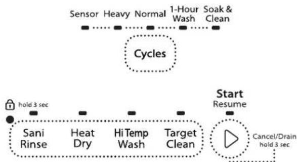 WHIRLPOOL WDF770SAFZ - Select a cycle and option (cycles and options vary by model). - 1