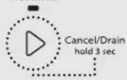 WHIRLPOOL WDF770SAFZ - CONTROL PURPOSE COMMENTS - 1