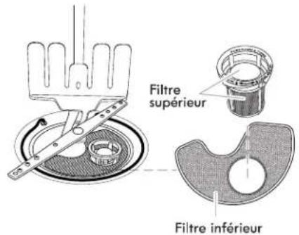WHIRLPOOL WDF770SAFZ - Système de filtration - 1